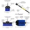 Drill Brush Power Scrubber By Useful Products 5 in W 7 in L Brush, Blue B-S-42J-5X-QC-DB - alternate 7